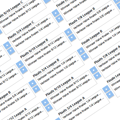 Nouveau format de tournoi pour 36 ou 48 équipes